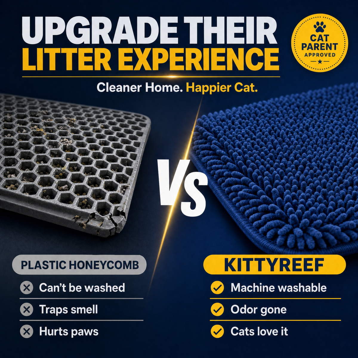 Cat Litter mat